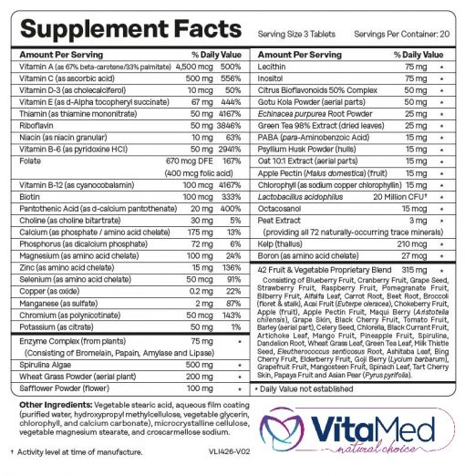Vita Forte Supplement Fact Table
